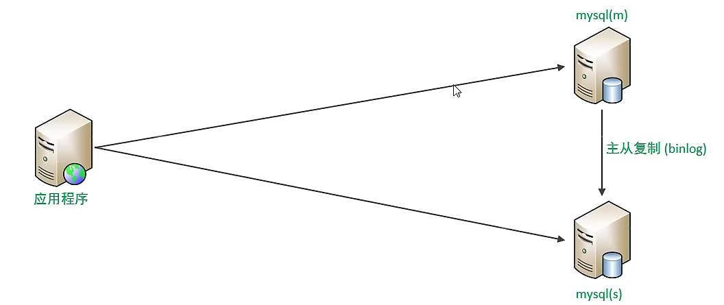 image-20250811120313667