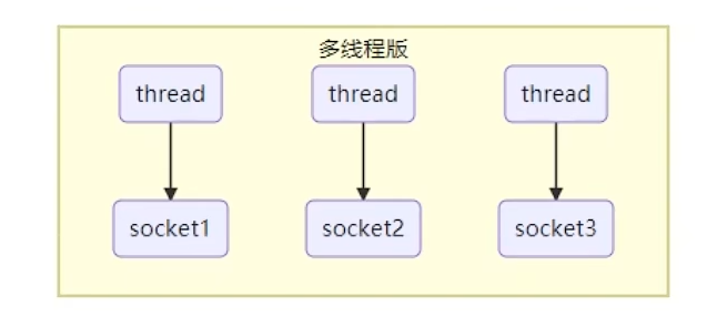 image-20251026125804275