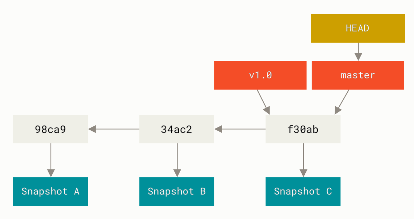 image-20260204100337316