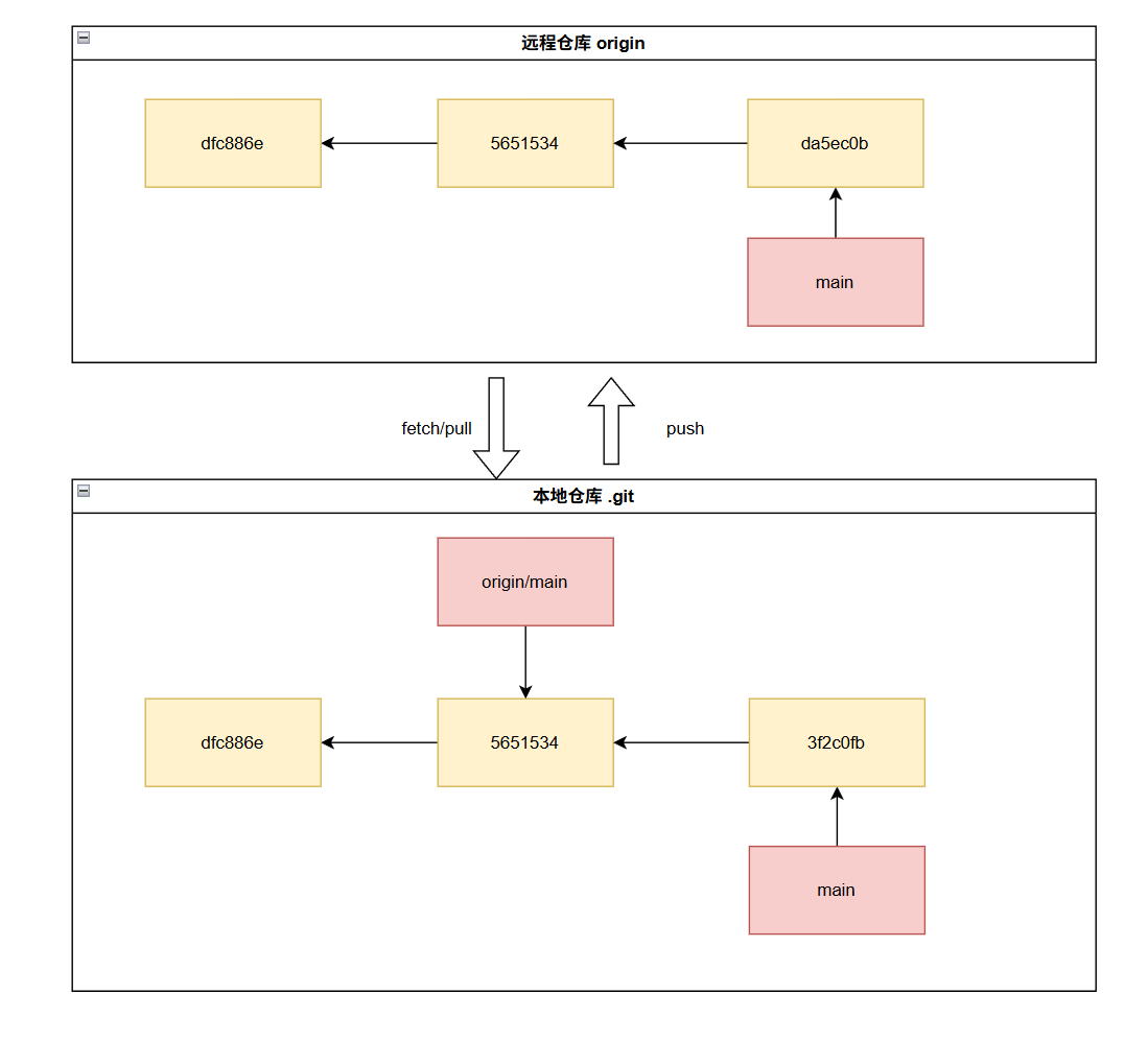 image-20260204145633028