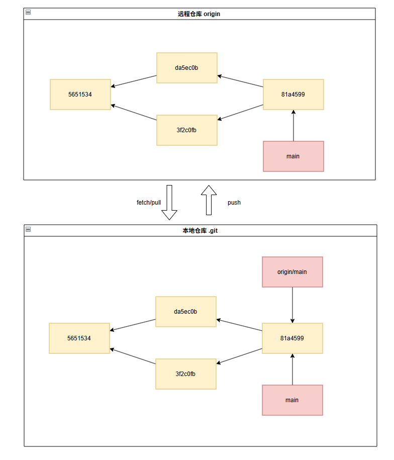 image-20260204151523921