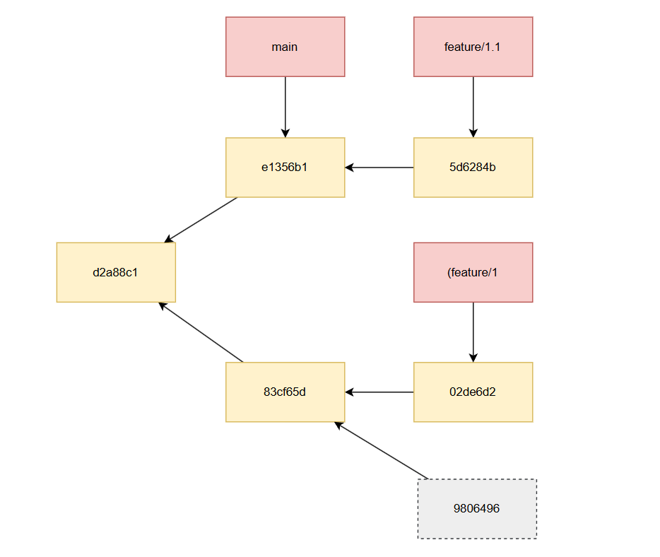 image-20260204165359872