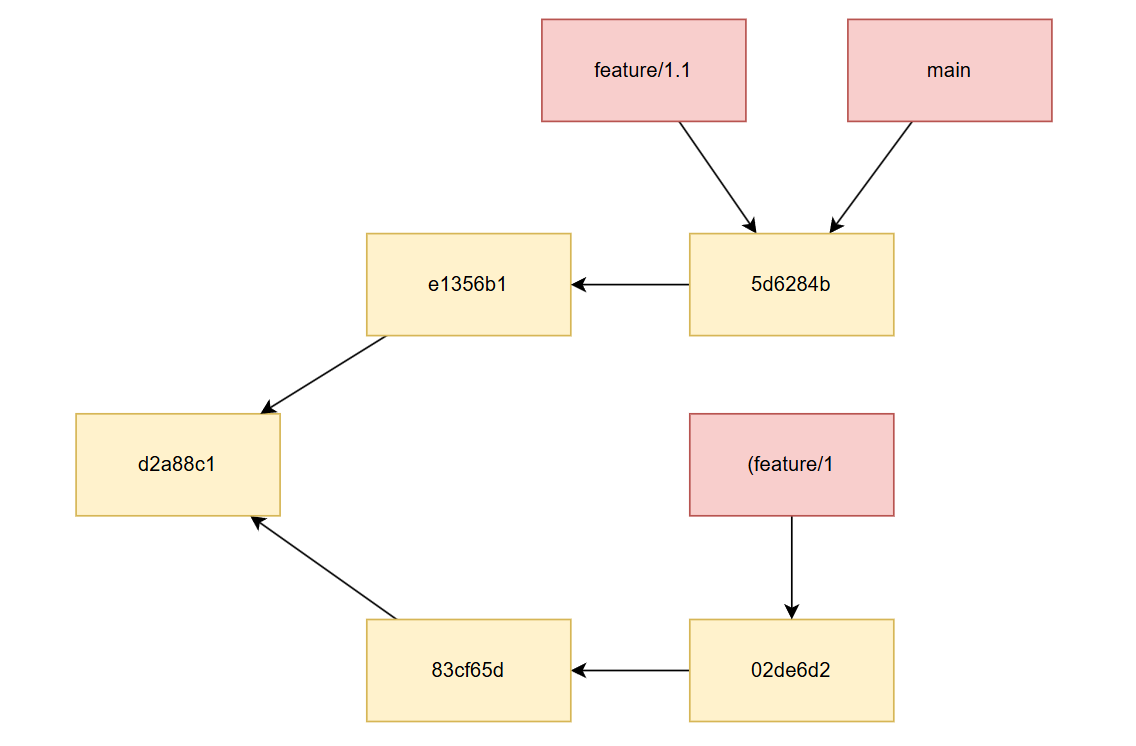 image-20260206171801950